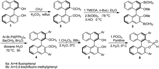 Molecules 15 05782 g003 550