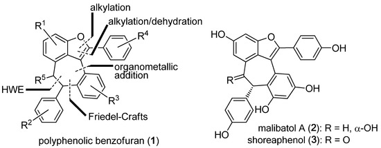Molecules 15 05909 g001 550