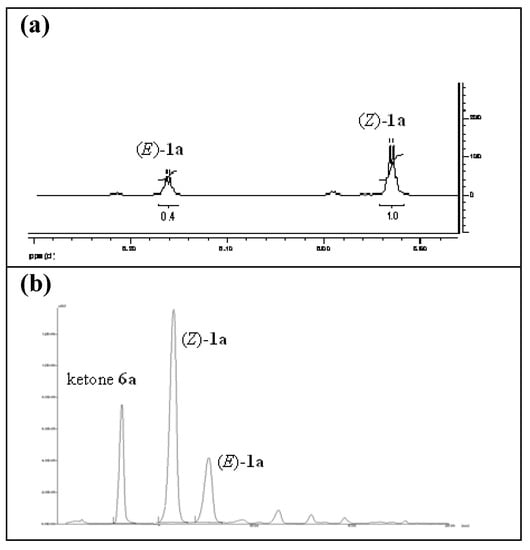 Molecules 15 05928 g002 550