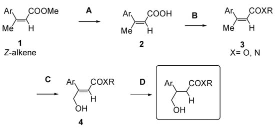Molecules 15 05928 g017 550