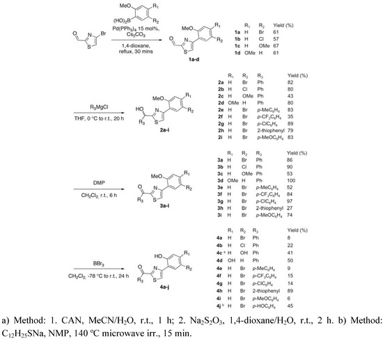Molecules 15 06019 g002 550