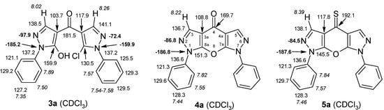 Molecules 15 06106 g002 550