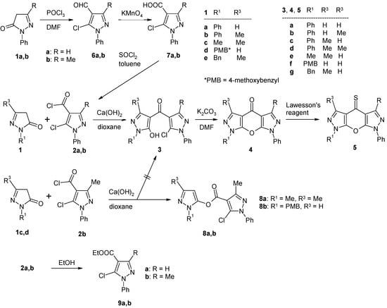 Molecules 15 06106 g004 550