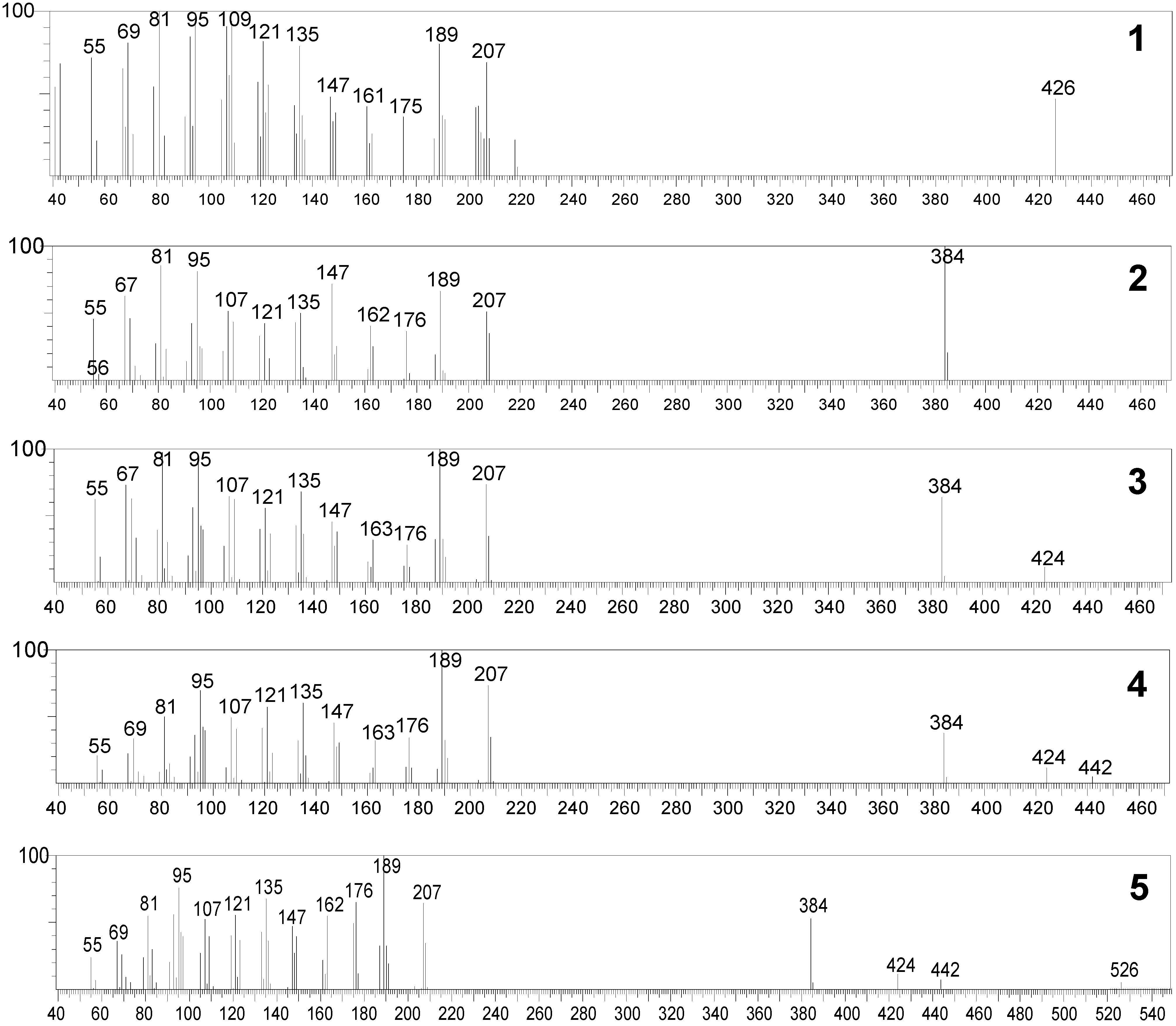 Molecules 15 06140 g002