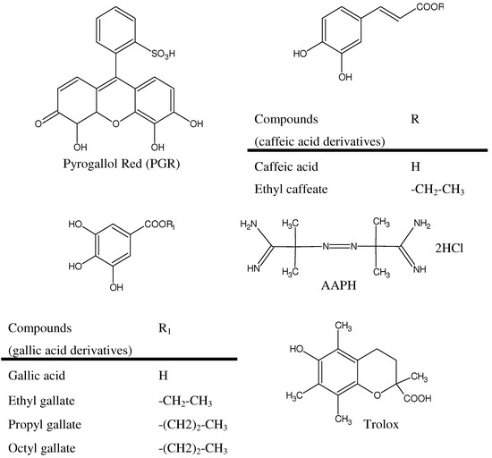 Molecules 15 06152 g008 550