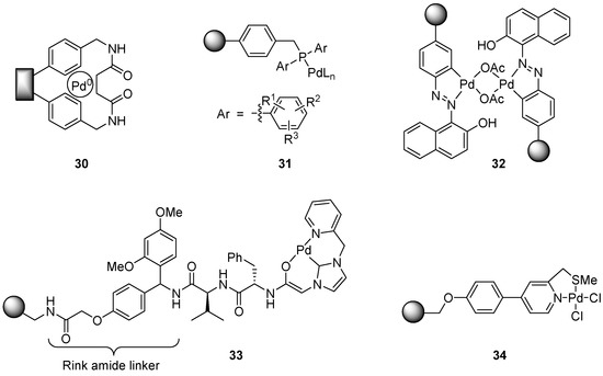 Molecules 15 06306 g002 550