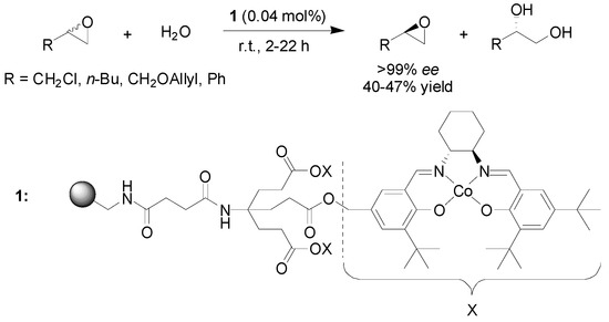 Molecules 15 06306 g003 550