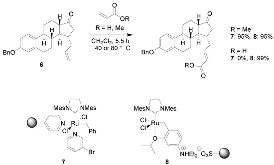 Molecules 15 06306 g008 550