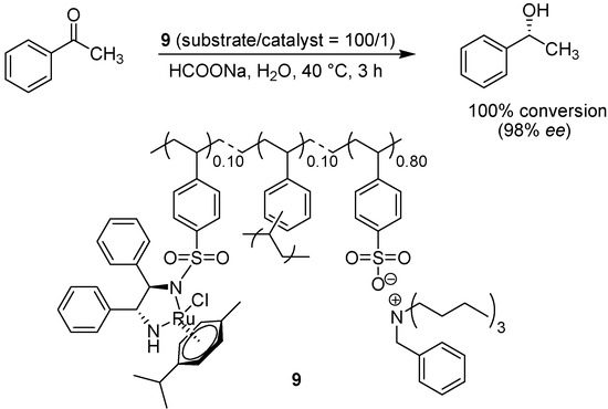 Molecules 15 06306 g009 550