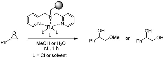 Molecules 15 06306 g012 550