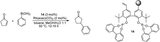 Molecules 15 06306 g013 550