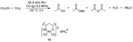 Molecules 15 06306 g014 550