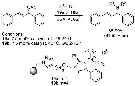 Molecules 15 06306 g018 550