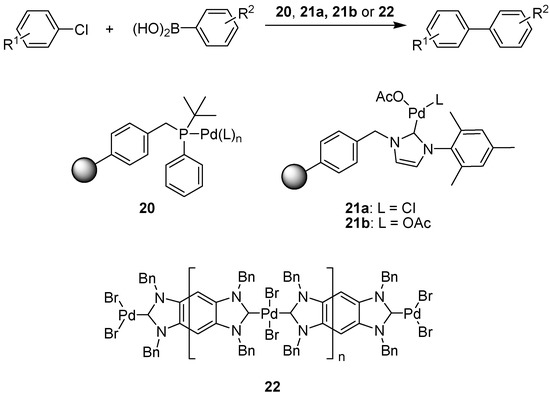 Molecules 15 06306 g019 550