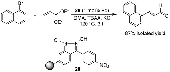 Molecules 15 06306 g022 550