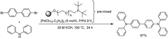 Molecules 15 06306 g025 550