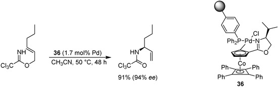 Molecules 15 06306 g027 550