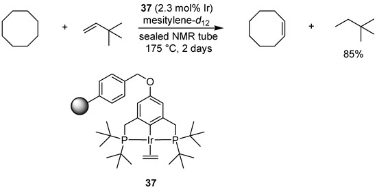 Molecules 15 06306 g028 550