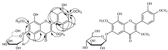 Molecules 15 06357 g002 550