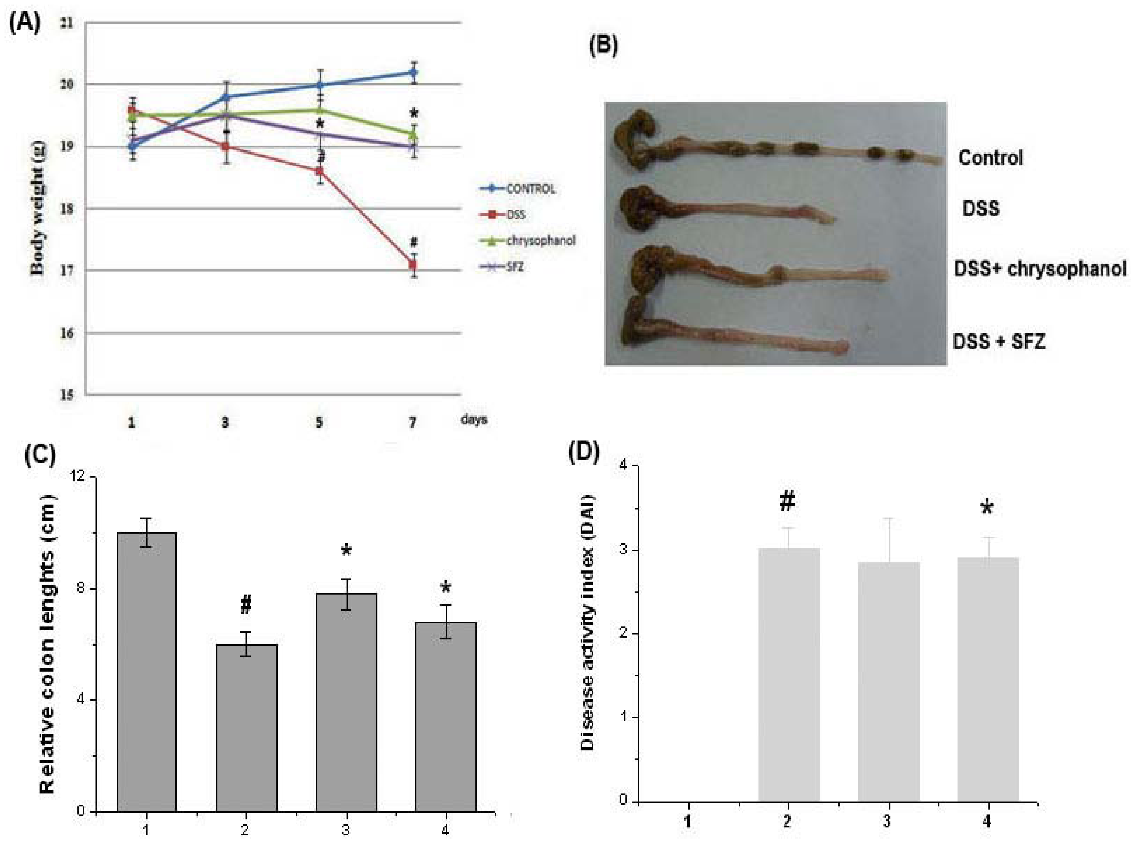 Molecules 15 06436 g001