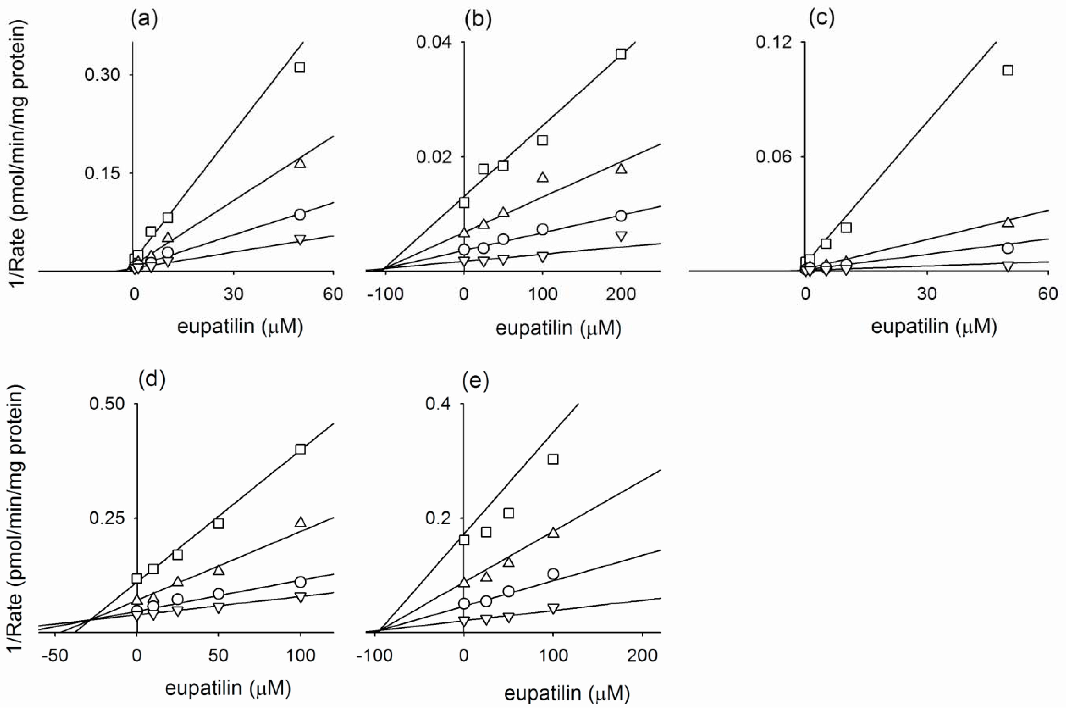 Molecules 15 06466 g001