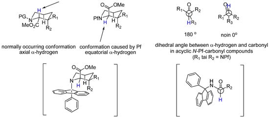 Molecules 15 06512 g001 550