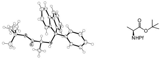 Molecules 15 06512 g002 550