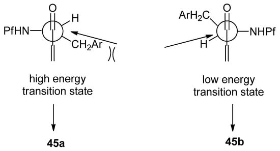 Molecules 15 06512 g007 550
