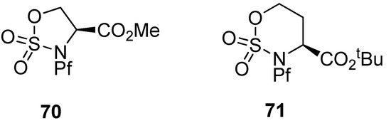 Molecules 15 06512 g010 550