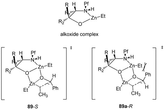 Molecules 15 06512 g013 550
