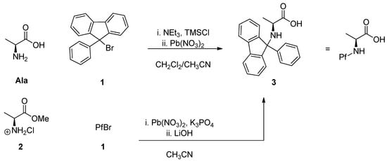 Molecules 15 06512 g016 550