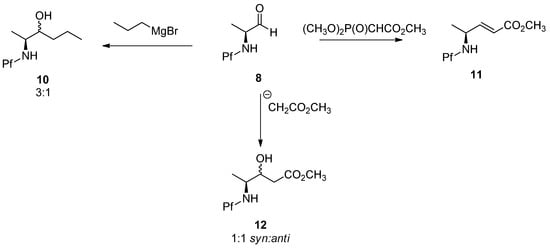 Molecules 15 06512 g018 550