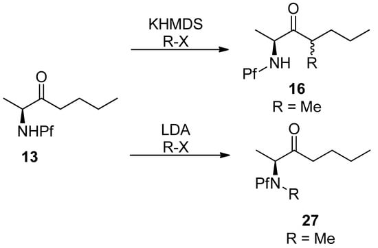 Molecules 15 06512 g021 550