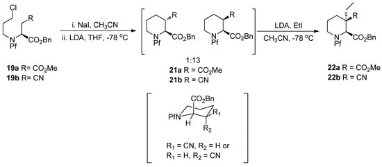 Molecules 15 06512 g024 550