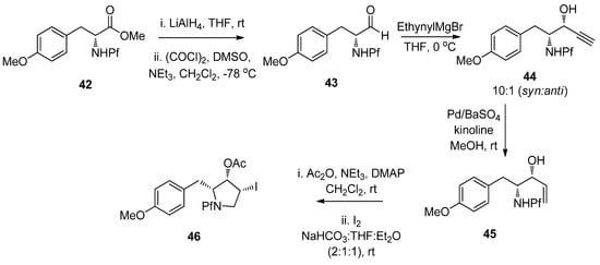Molecules 15 06512 g031 550