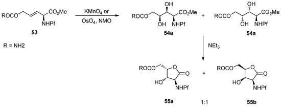 Molecules 15 06512 g033 550