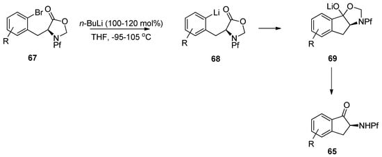 Molecules 15 06512 g038 550