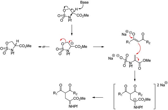 Molecules 15 06512 g040 550