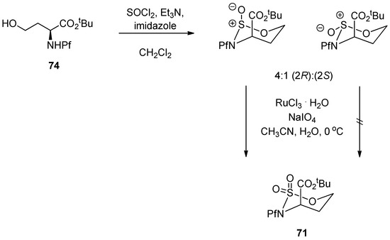 Molecules 15 06512 g041 550