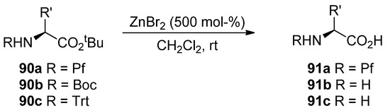 Molecules 15 06512 g044 550