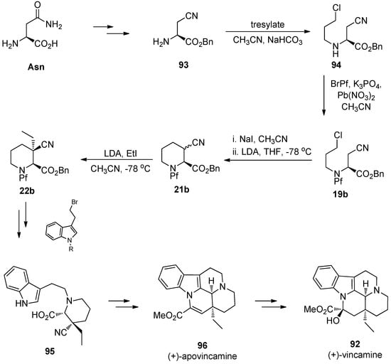 Molecules 15 06512 g046 550