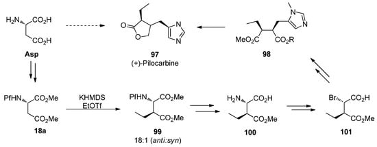 Molecules 15 06512 g047 550