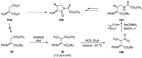 Molecules 15 06512 g049 550