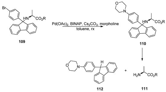 Molecules 15 06512 g050 550
