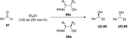 Molecules 15 06512 i013