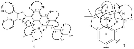 Molecules 15 06548 g002 550