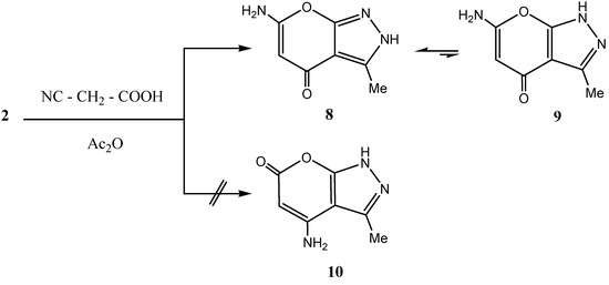 Molecules 15 06619 g003 550