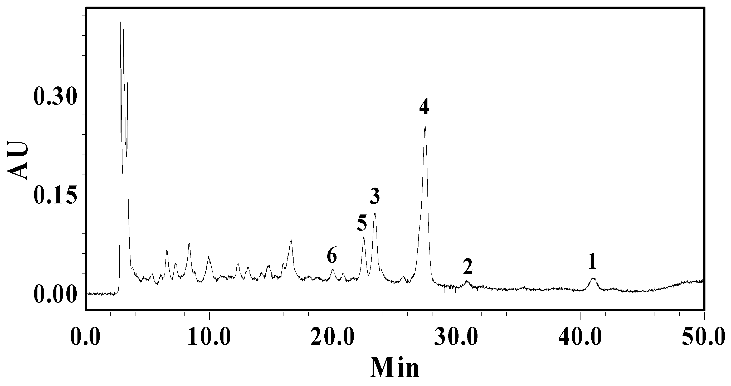 Molecules 15 06722 g003