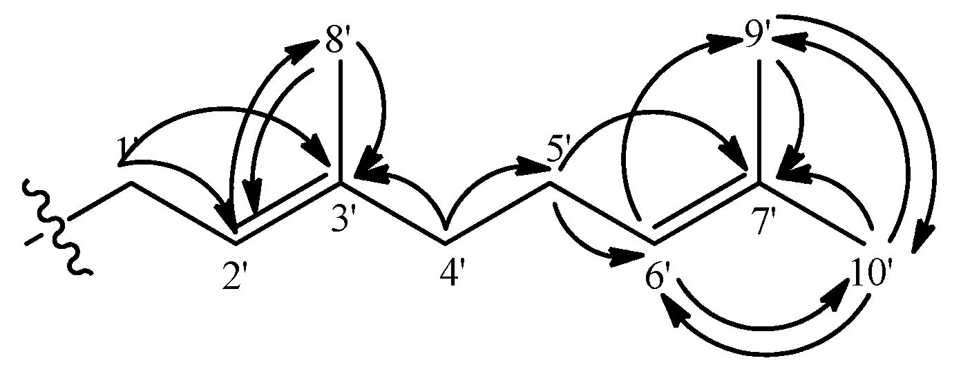 Molecules 15 06733 g005