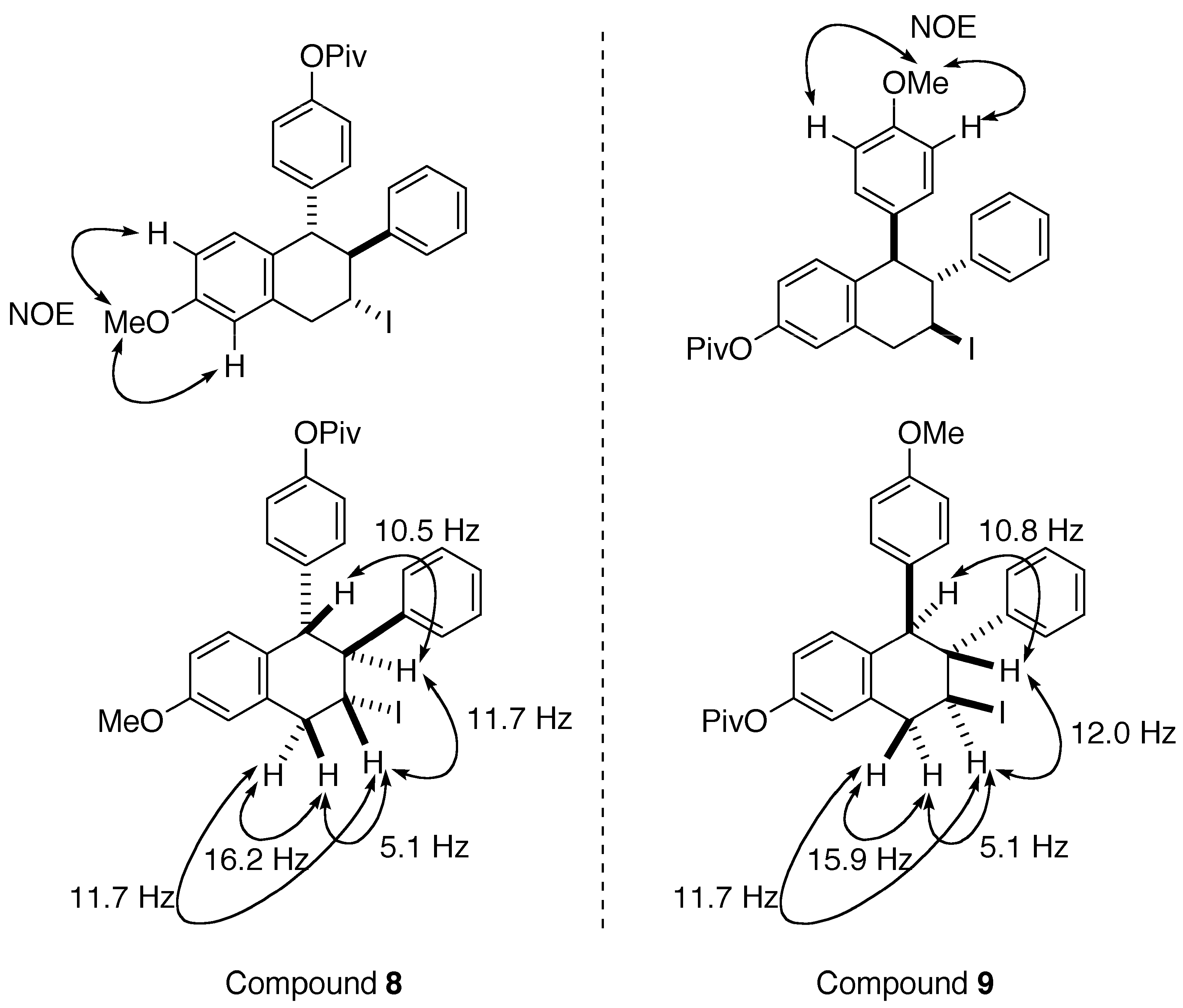 Molecules 15 06773 g003